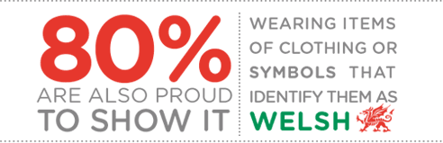 1521431228265642.png cymru_intro.png